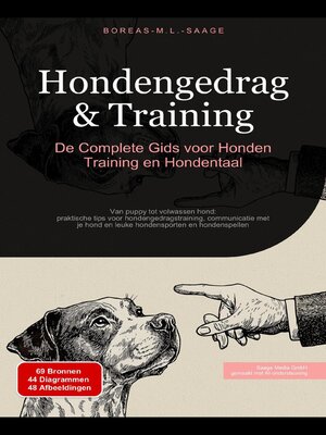 cover image of Hondengedrag & Training